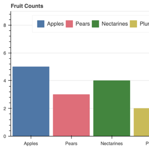 Thumbnail link to the examples/basic/bars/colors.py example shows a simple bar chart of six bars shaded according to the Bright6 palette.