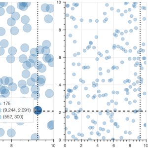 Thumbnail link to the examples/interaction/linking/linked_crosshair.py example shows a two plots with vertical and horizontal crosshair tools linked.