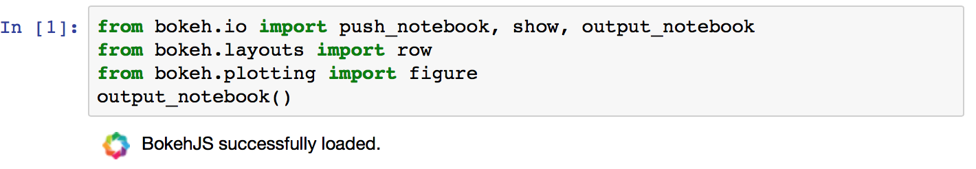 Screenshot of Jupyter showing Bokeh push_notebook being imported .
