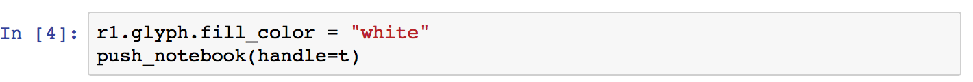 Screenshot of Jupyter input cell modifying Bokeh properties and calling push_notebook.