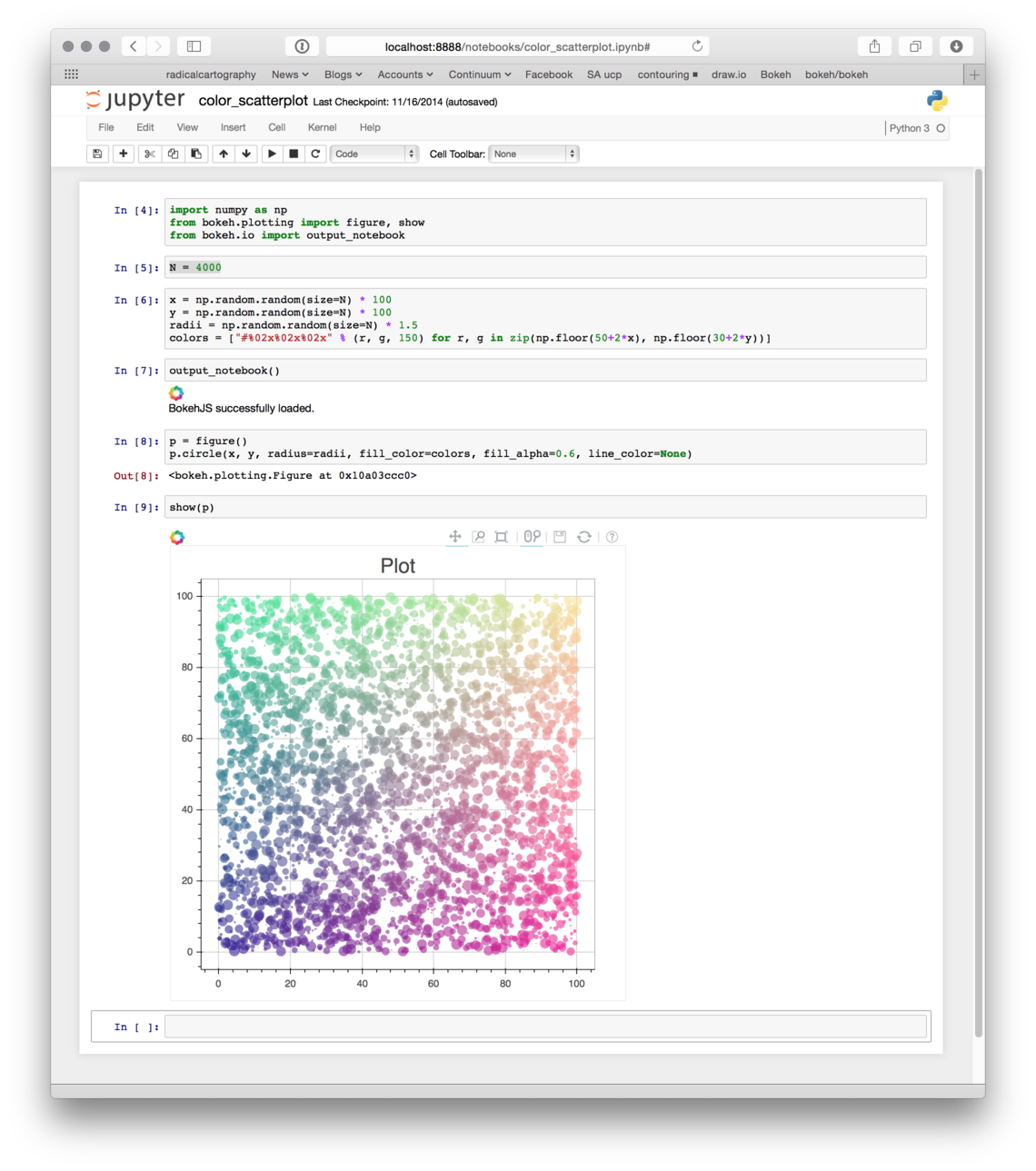 Screenshot of a Jupyter notebook displaying a Bokeh scatterplot inline after calling show().